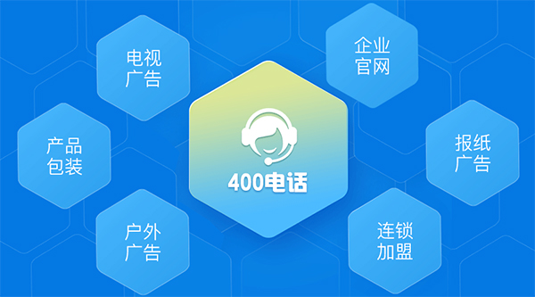 400電話應(yīng)用場(chǎng)景